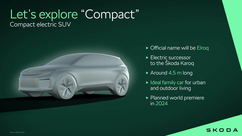Škoda Elroq將是現行小棕熊Karoq的純電後繼車。 摘自Škoda